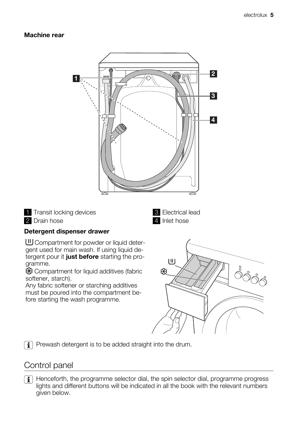 Control panel | Electrolux EWC1350 User Manual | Page 5 / 72