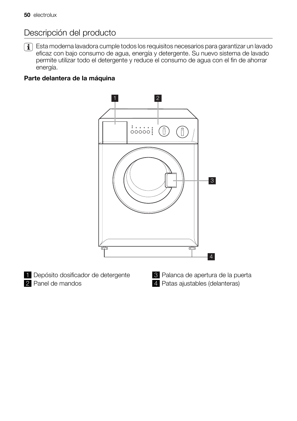 Descripción del producto | Electrolux EWC1350 User Manual | Page 50 / 72