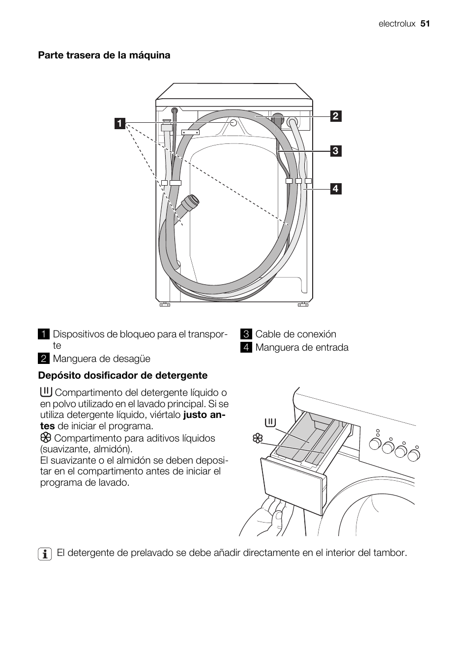 Electrolux EWC1350 User Manual | Page 51 / 72