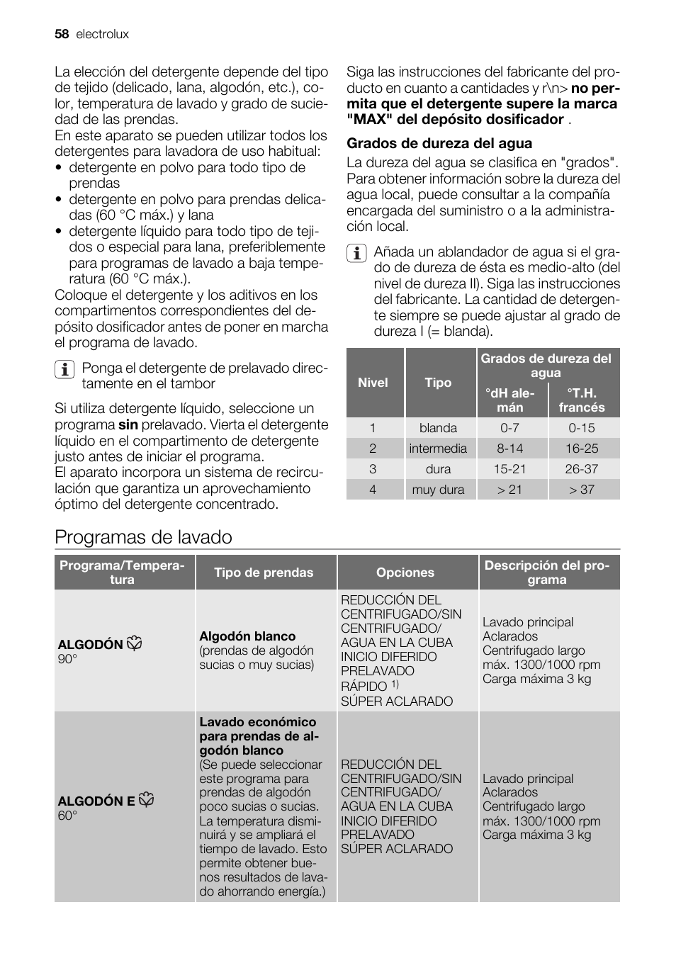 Programas de lavado | Electrolux EWC1350 User Manual | Page 58 / 72