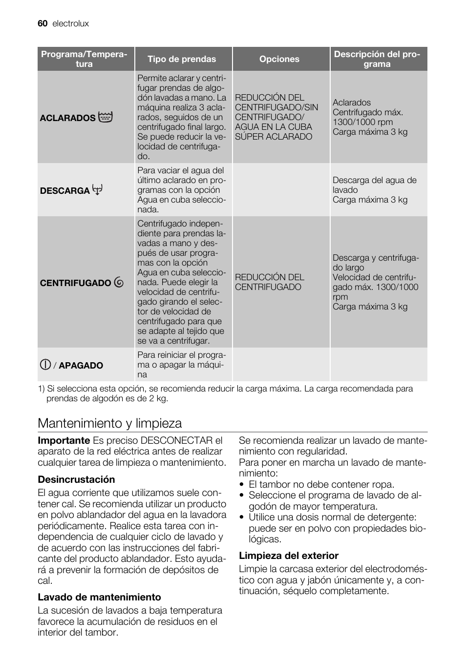 Mantenimiento y limpieza | Electrolux EWC1350 User Manual | Page 60 / 72