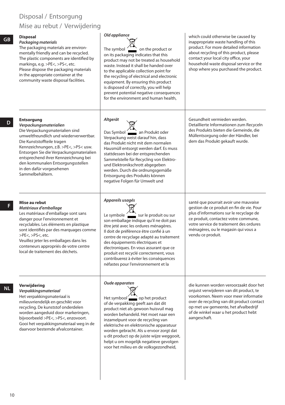 Disposal, Entsorgung, Mise au rebut | Verwijdering | Electrolux EHM6200 User Manual | Page 10 / 64