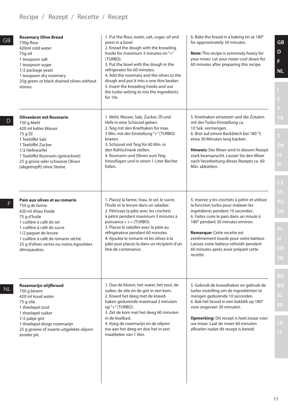 Recipe, Rezept, Recette | Recept | Electrolux EHM6200 User Manual | Page 11 / 64