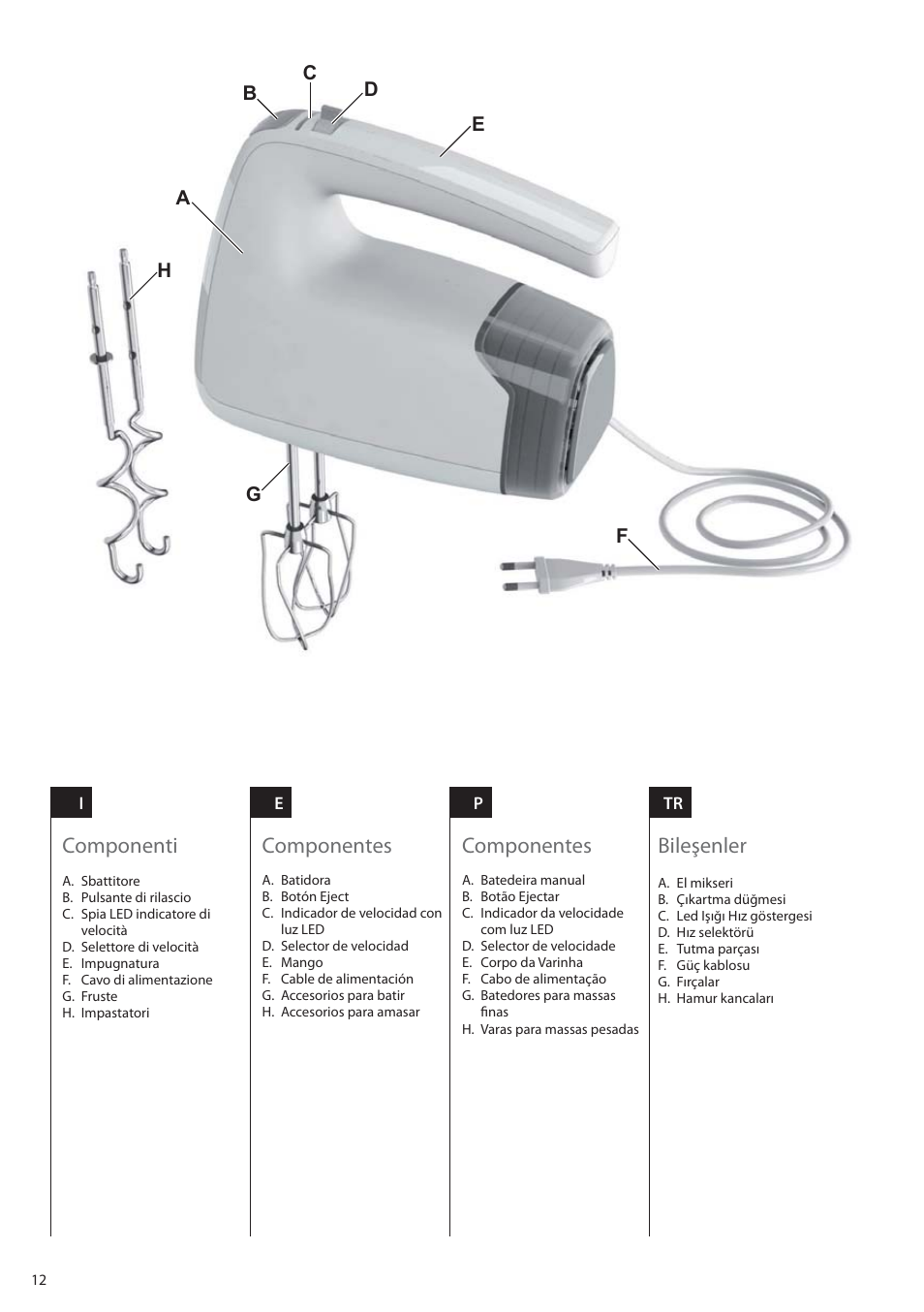 Bileşenler componenti, Componentes | Electrolux EHM6200 User Manual | Page 12 / 64