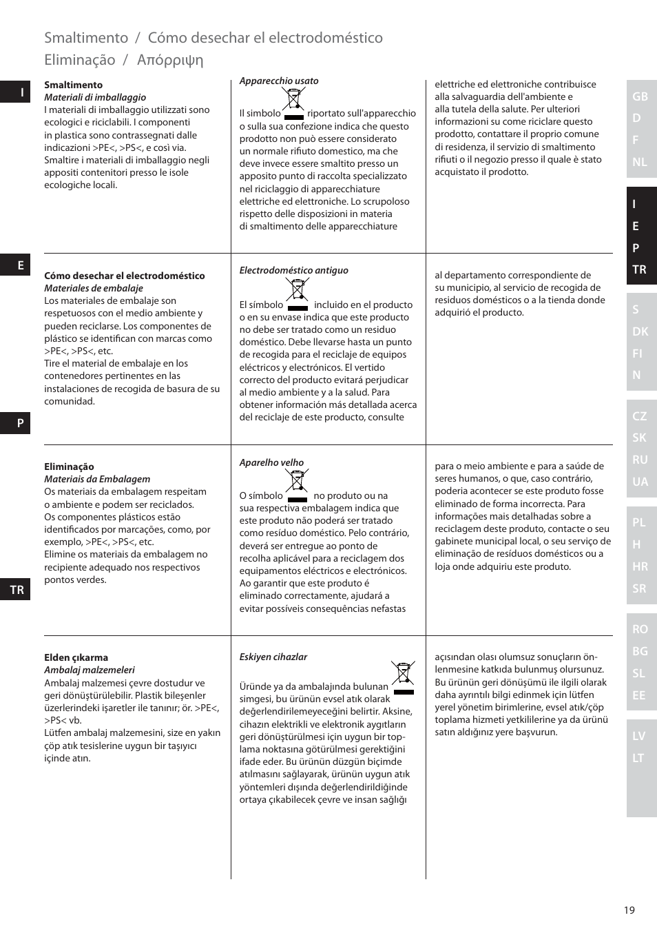 Smaltimento, Cómo desechar el electrodoméstico, Eliminação / απόρριψη | Electrolux EHM6200 User Manual | Page 19 / 64