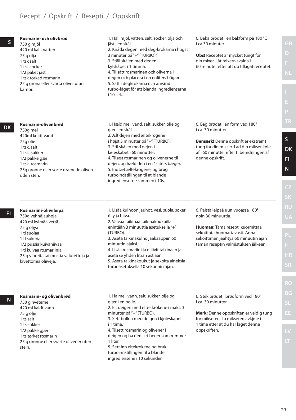 Recept, Opskrift, Resepti | Oppskrift | Electrolux EHM6200 User Manual | Page 29 / 64