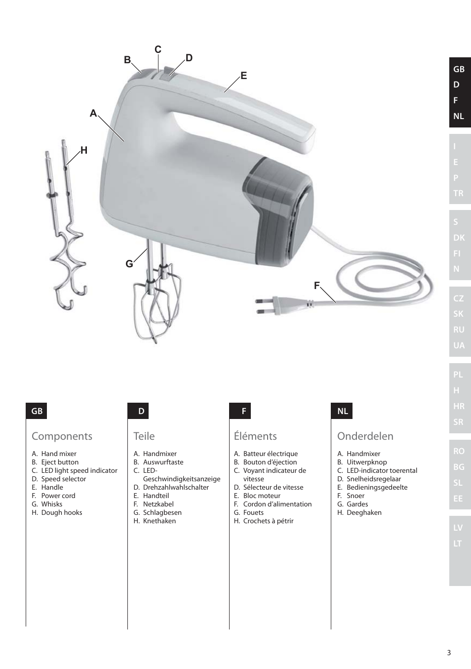 Components, Teile, Éléments | Onderdelen | Electrolux EHM6200 User Manual | Page 3 / 64