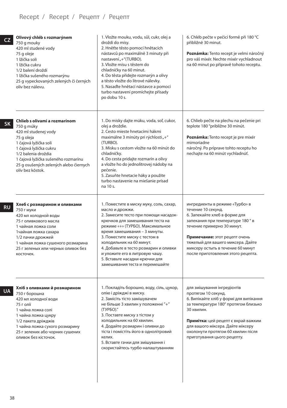 Recept / recept, Рецепт | Electrolux EHM6200 User Manual | Page 38 / 64