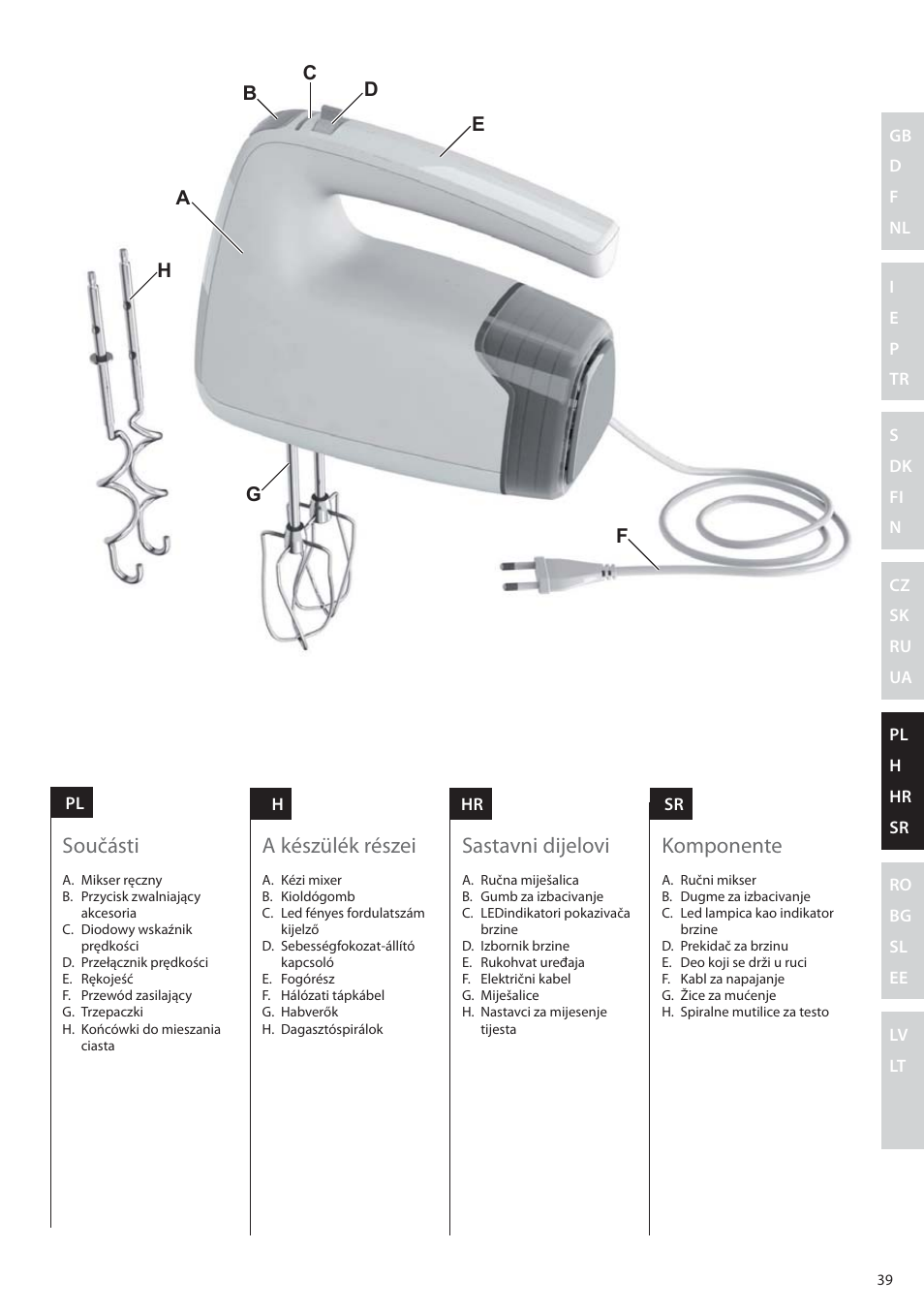 Součásti, A készülék részei, Sastavni dijelovi | Komponente | Electrolux EHM6200 User Manual | Page 39 / 64