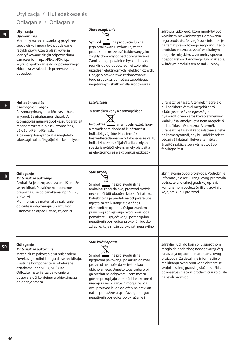 Utylizacja, Hulladékkezelés, Odlaganje | Electrolux EHM6200 User Manual | Page 46 / 64