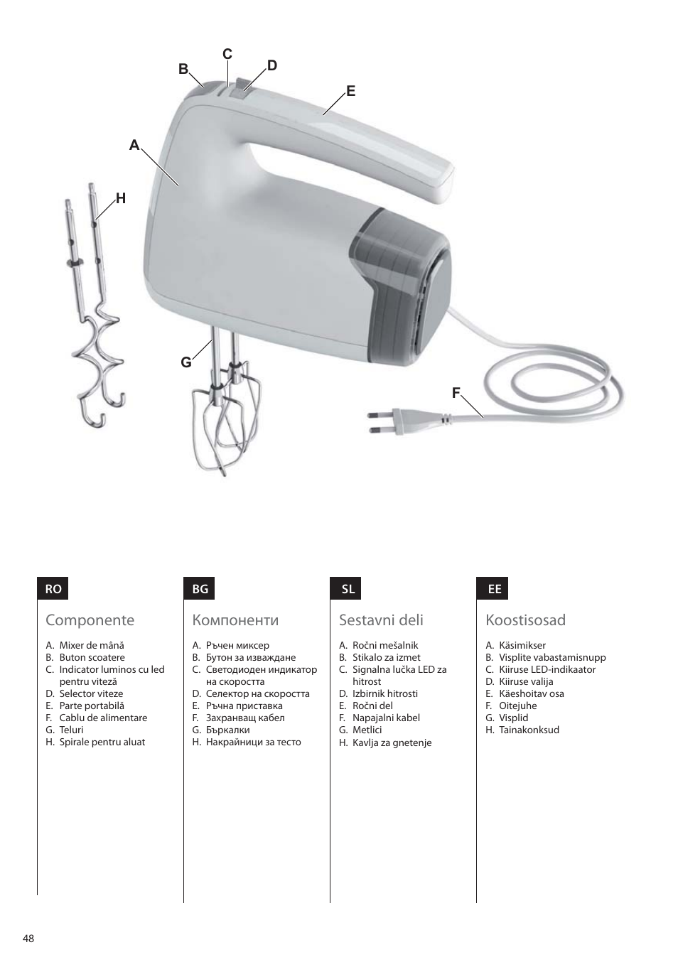 Componente, Компоненти sestavni deli, Koostisosad | Electrolux EHM6200 User Manual | Page 48 / 64