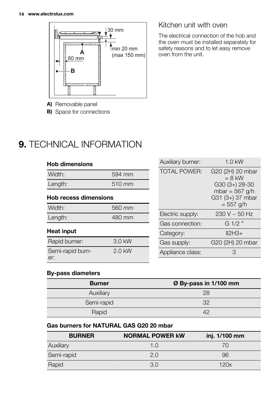 Technical information, Kitchen unit with oven | Electrolux EGG6242NOX User Manual | Page 14 / 48