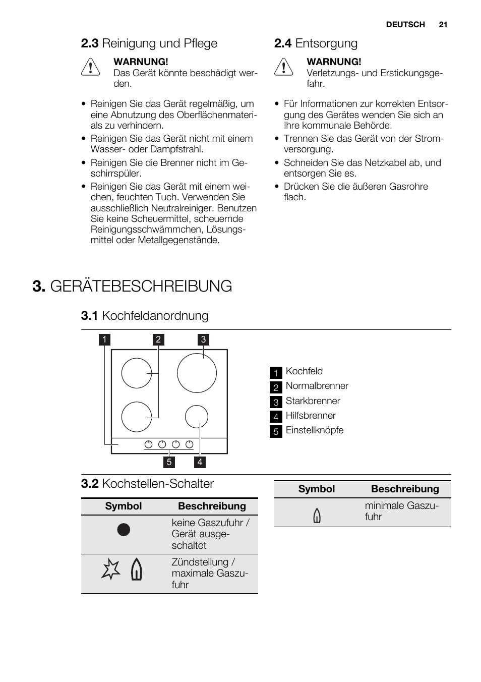 Gerätebeschreibung, 3 reinigung und pflege, 4 entsorgung | 1 kochfeldanordnung, 2 kochstellen-schalter | Electrolux EGG6242NOX User Manual | Page 21 / 48