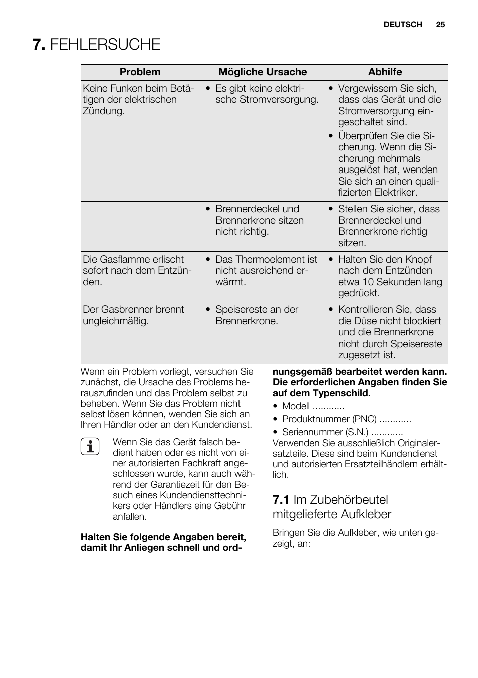 Fehlersuche, 1 im zubehörbeutel mitgelieferte aufkleber | Electrolux EGG6242NOX User Manual | Page 25 / 48