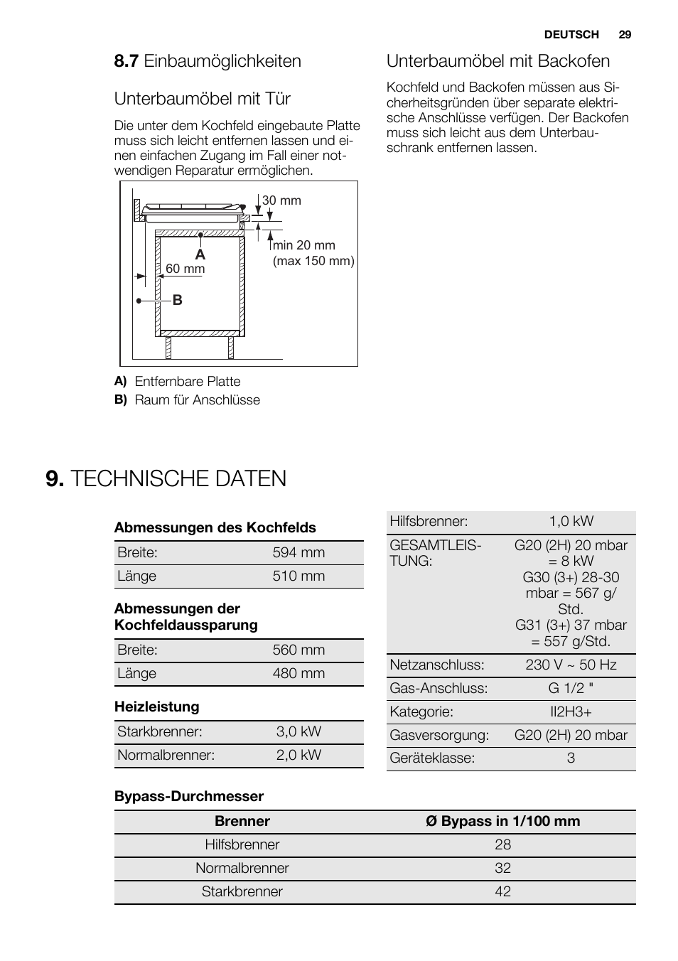 Technische daten, 7 einbaumöglichkeiten unterbaumöbel mit tür, Unterbaumöbel mit backofen | Electrolux EGG6242NOX User Manual | Page 29 / 48