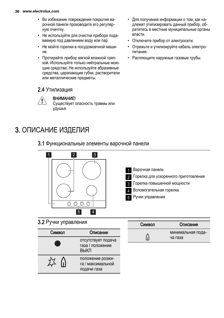 Описание изделия, 4 утилизация, 1 функциональные элементы варочной панели | 2 ручки управления | Electrolux EGG6242NOX User Manual | Page 36 / 48