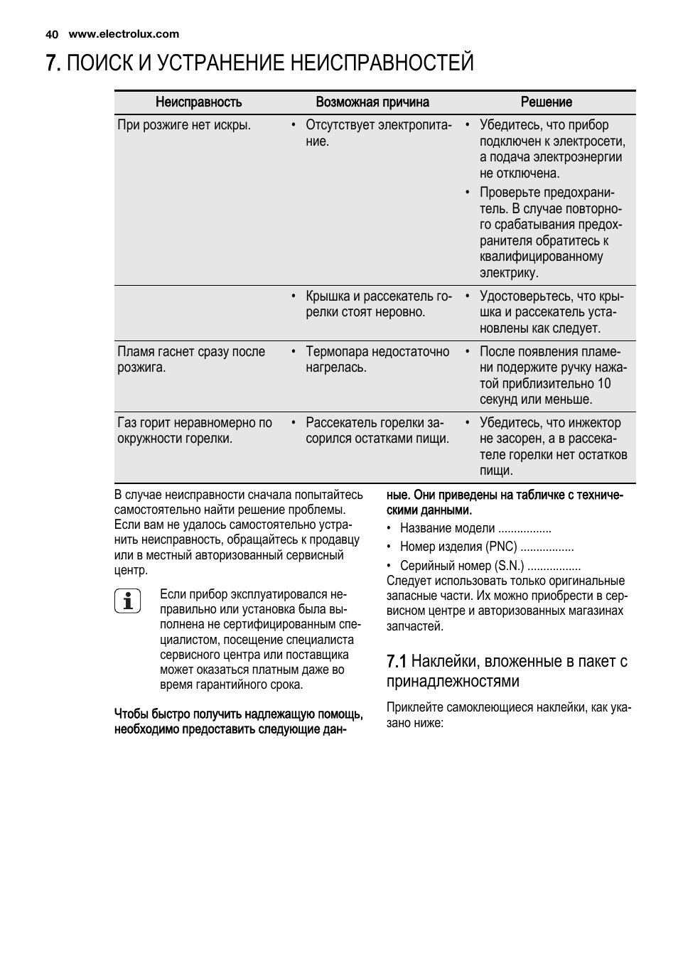 Поиск и устранение неисправностей, 1 наклейки, вложенные в пакет с принадлежностями | Electrolux EGG6242NOX User Manual | Page 40 / 48