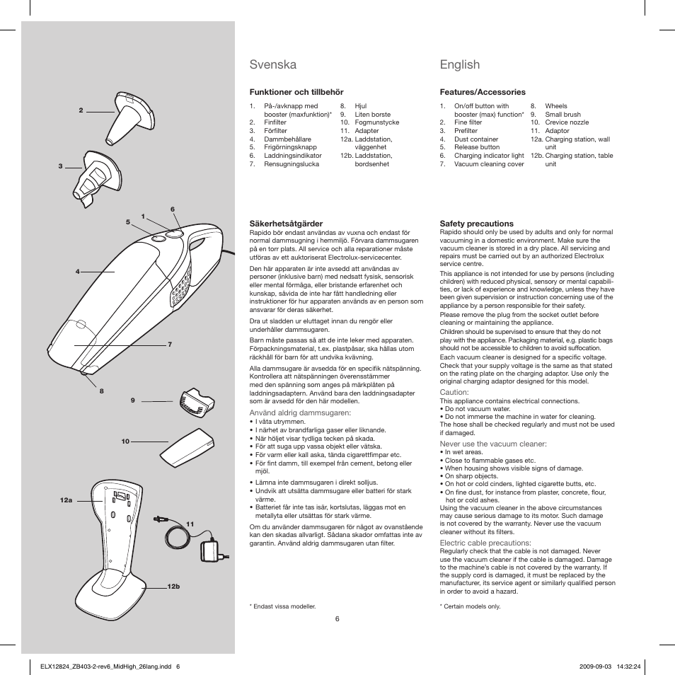 Svenska, English | Electrolux ZB4112 User Manual | Page 6 / 60