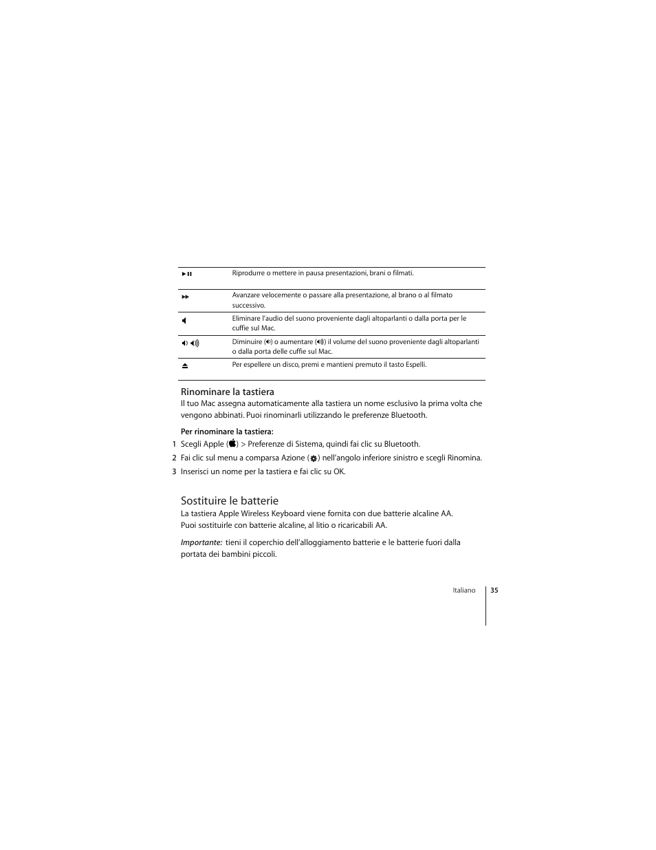 Rinominare la tastiera, Sostituire le batterie | Apple Wireless Keyboard (2009) User Manual | Page 35 / 64