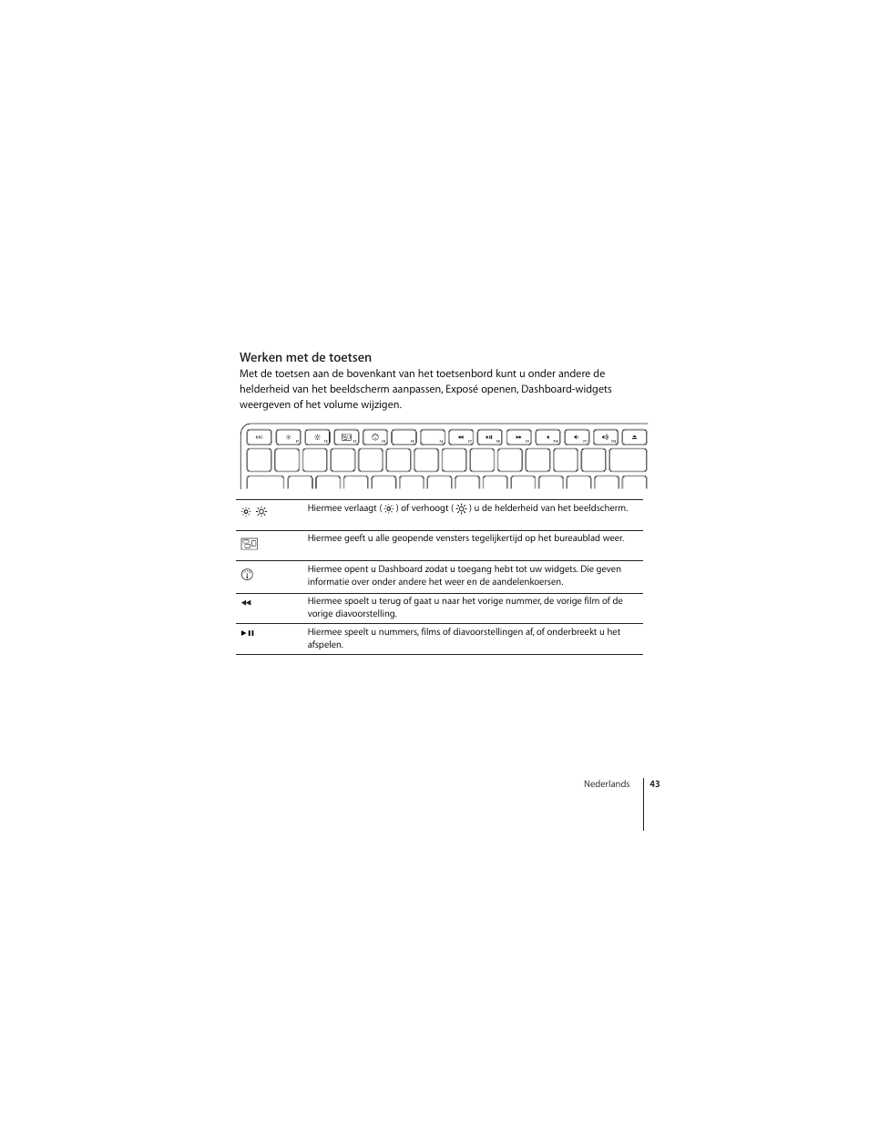 Werken met de toetsen | Apple Wireless Keyboard (2009) User Manual | Page 43 / 64