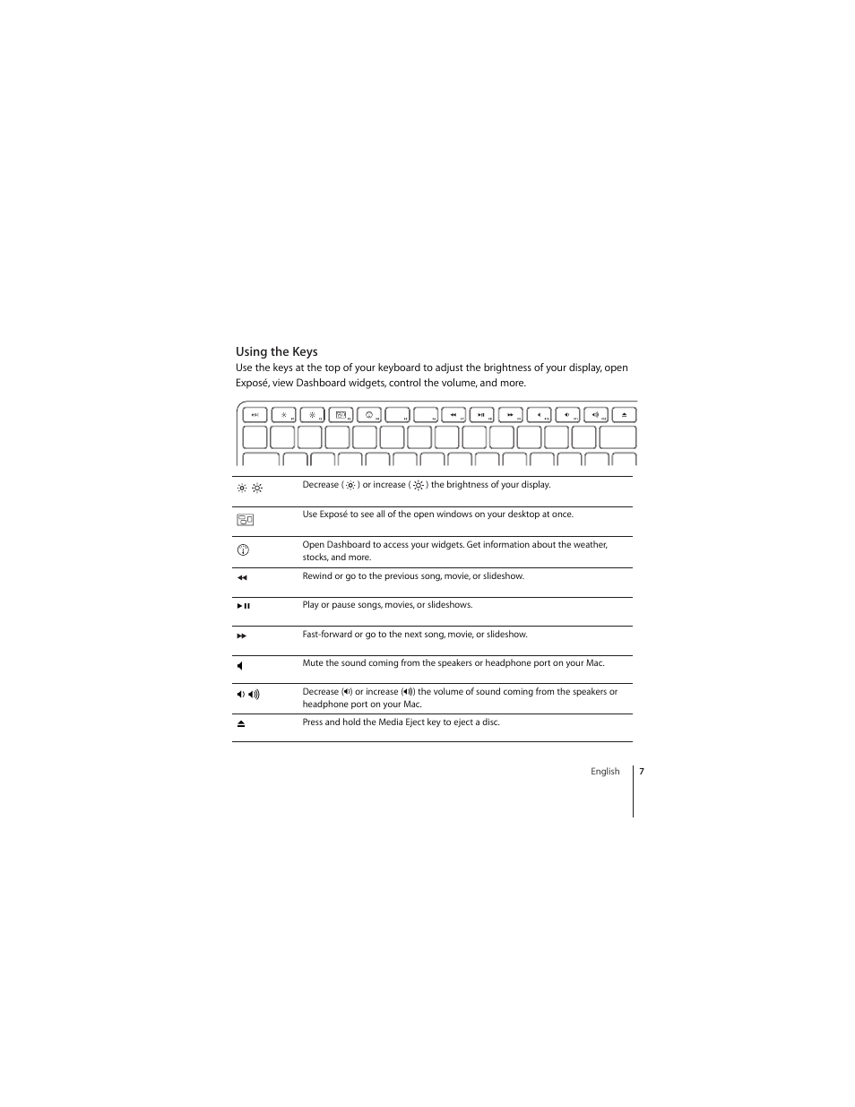 Using the keys | Apple Wireless Keyboard (2009) User Manual | Page 7 / 64