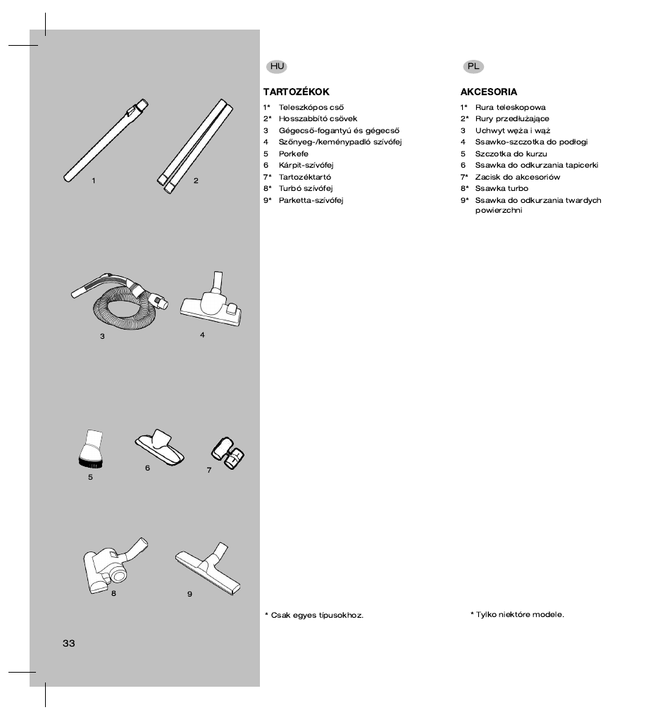 Electrolux ZT3520 User Manual | Page 38 / 104