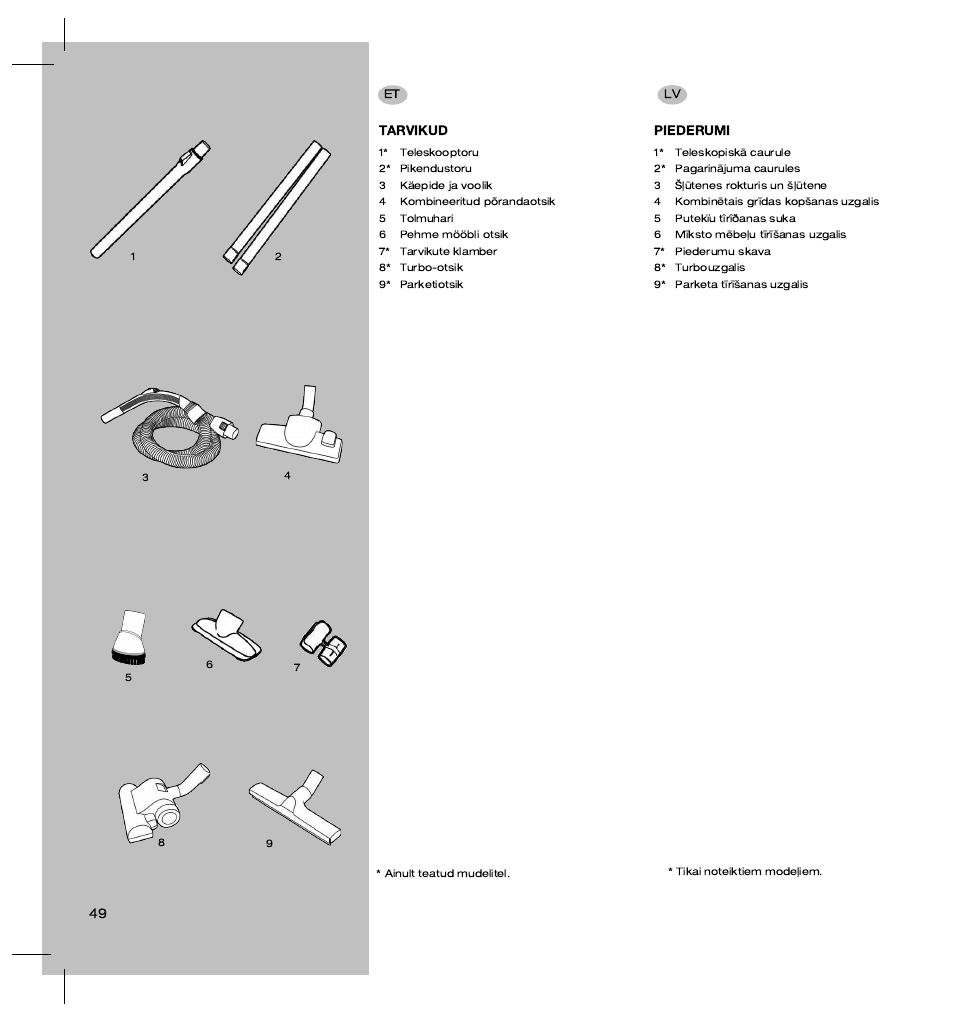 Electrolux ZT3520 User Manual | Page 54 / 104