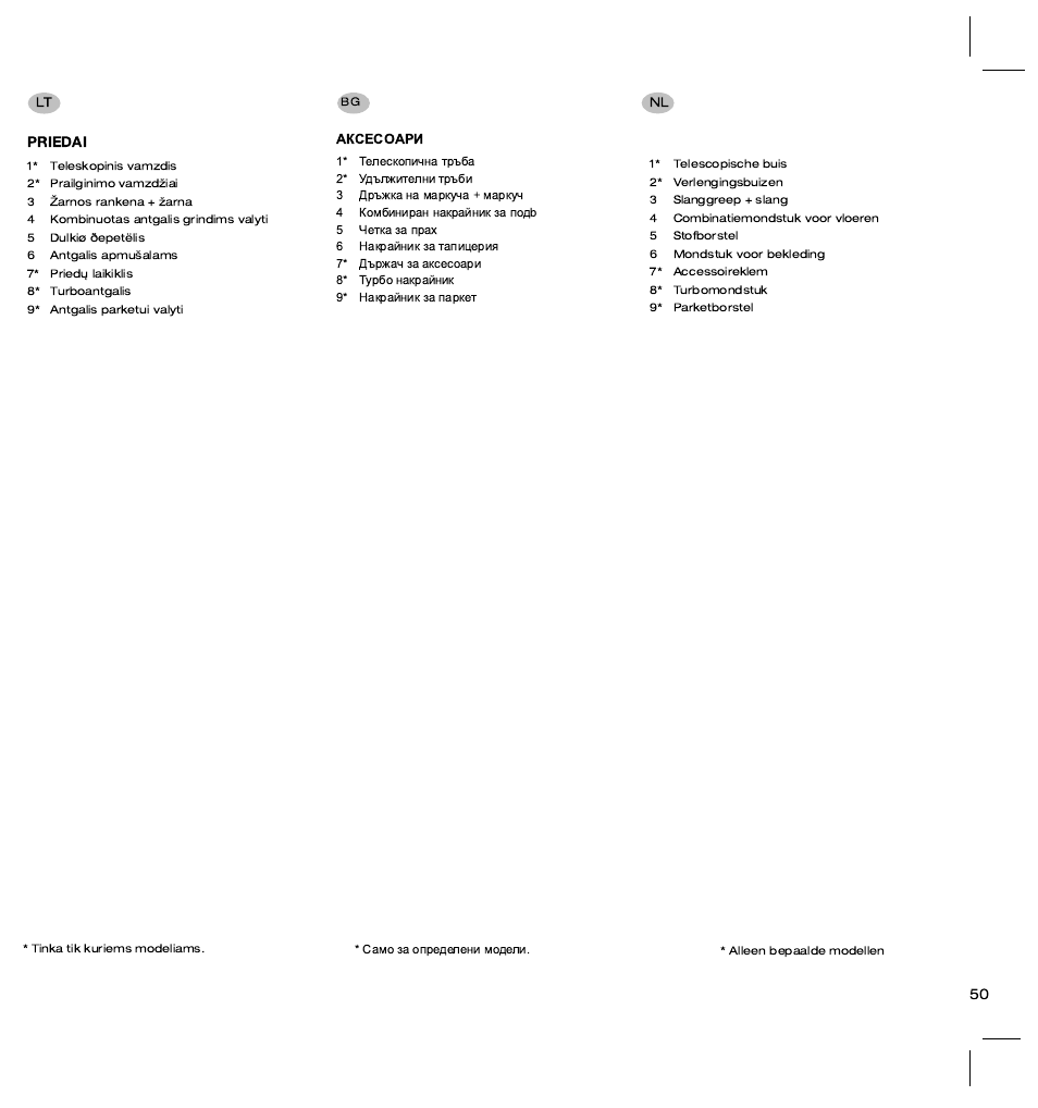 Electrolux ZT3520 User Manual | Page 55 / 104