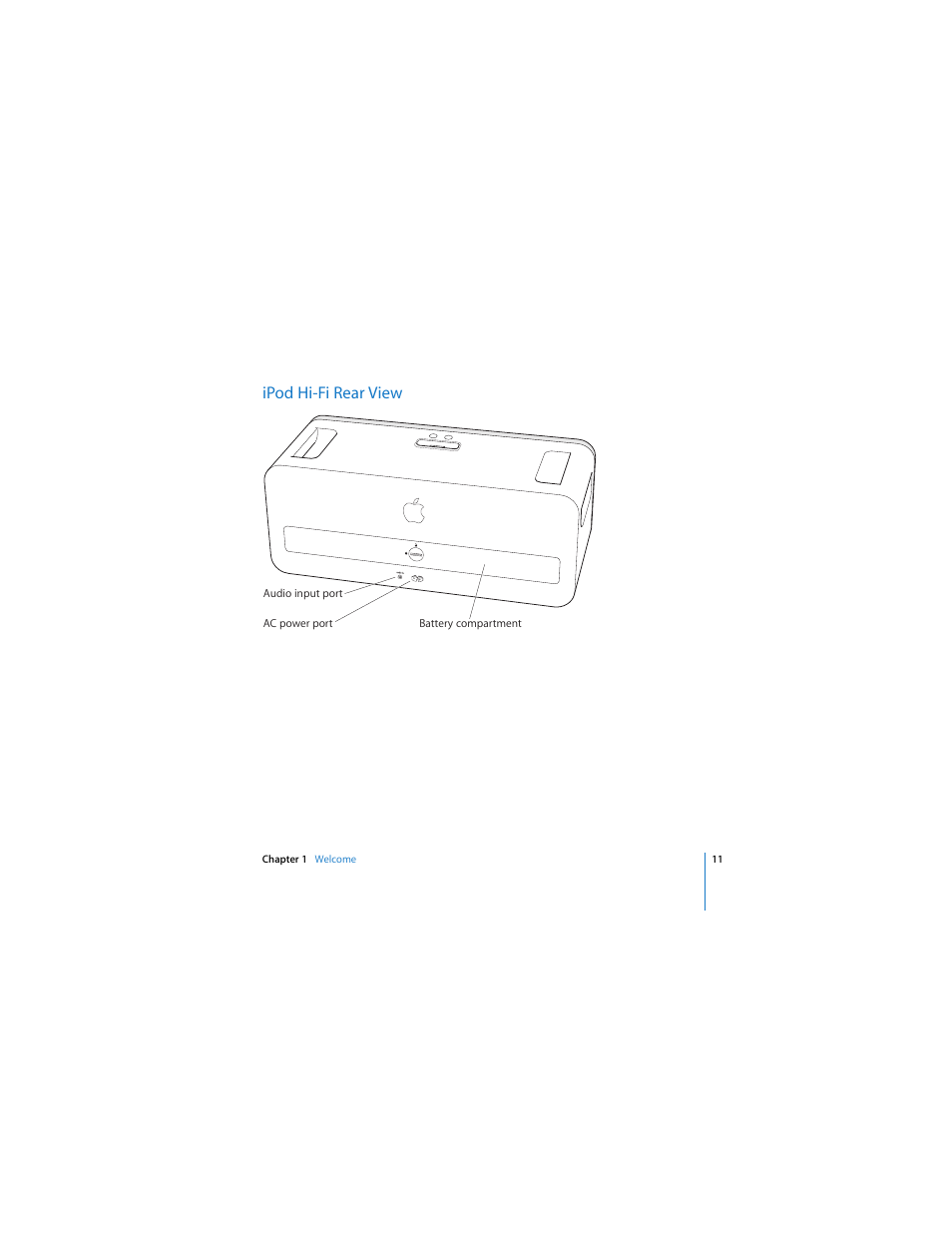 Ipod hi-fi rear view | Apple iPod Hi-Fi (User’s Guide) User Manual | Page 11 / 104