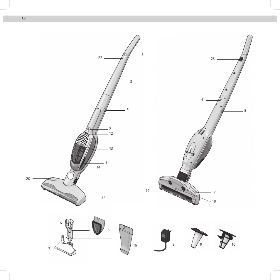 Electrolux ZB2932 User Manual | Page 34 / 80