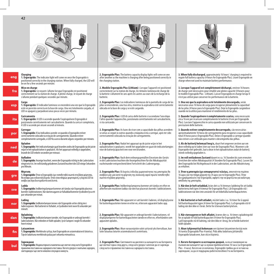 Electrolux ZB2932 User Manual | Page 42 / 80