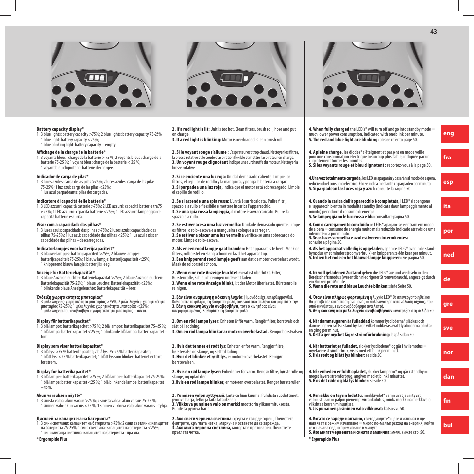 Electrolux ZB2932 User Manual | Page 43 / 80