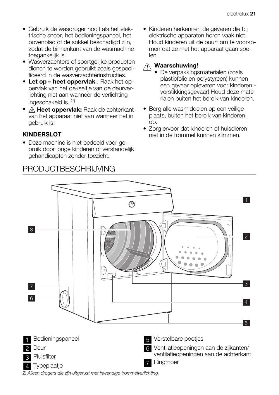 Productbeschrijving | Electrolux EDE1074PDW User Manual | Page 21 / 76