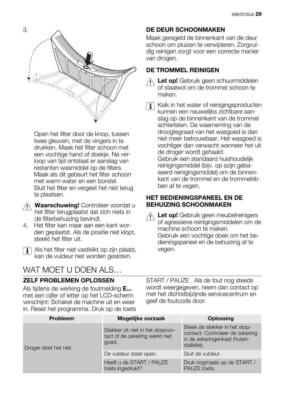 Wat moet u doen als | Electrolux EDE1074PDW User Manual | Page 29 / 76