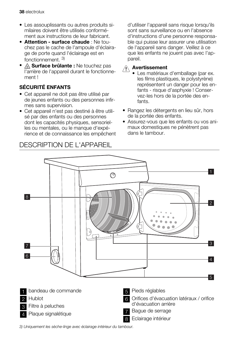Description de l'appareil | Electrolux EDE1074PDW User Manual | Page 38 / 76