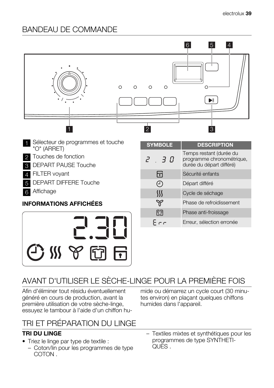 Bandeau de commande, Tri et préparation du linge | Electrolux EDE1074PDW User Manual | Page 39 / 76