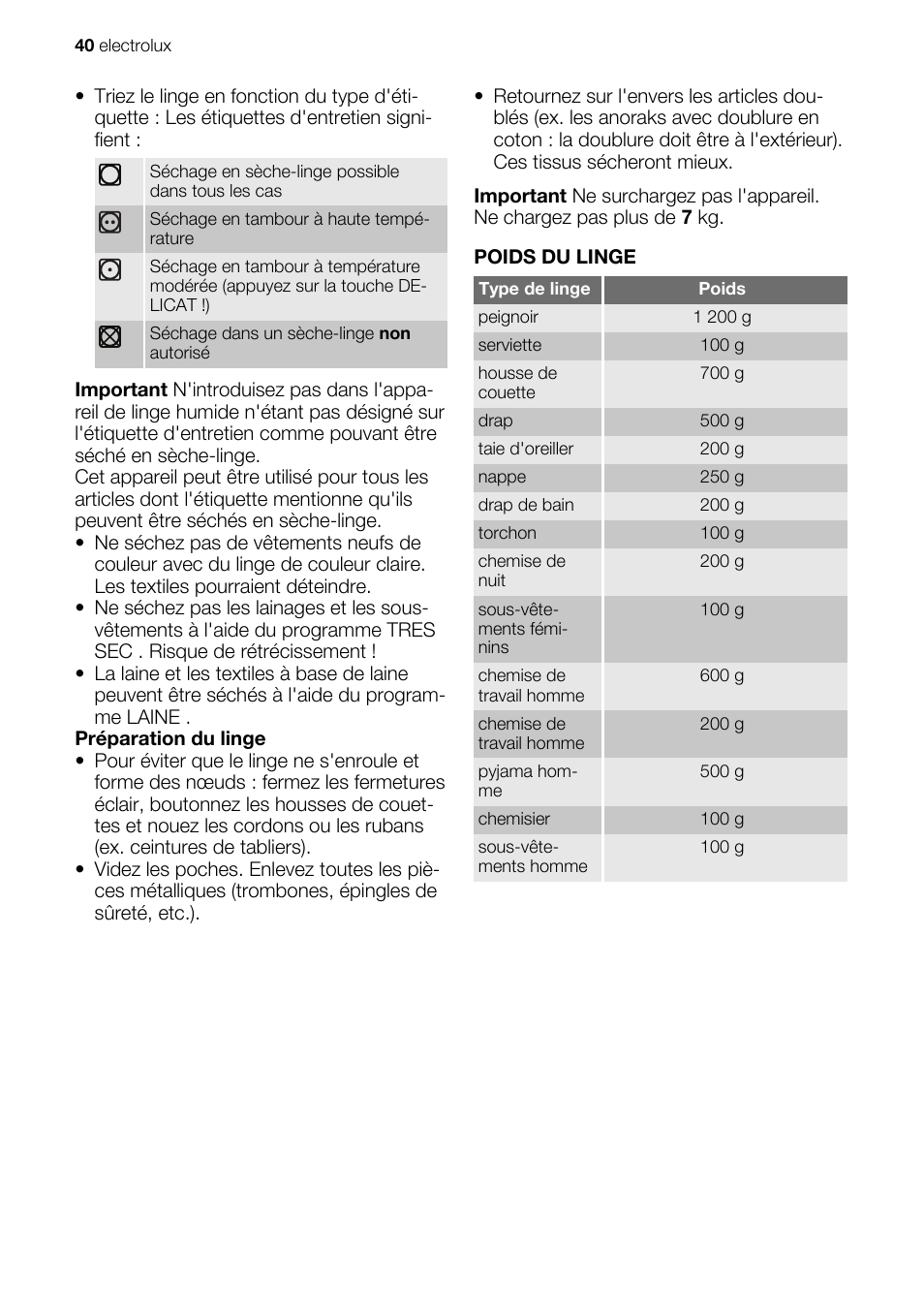 Electrolux EDE1074PDW User Manual | Page 40 / 76