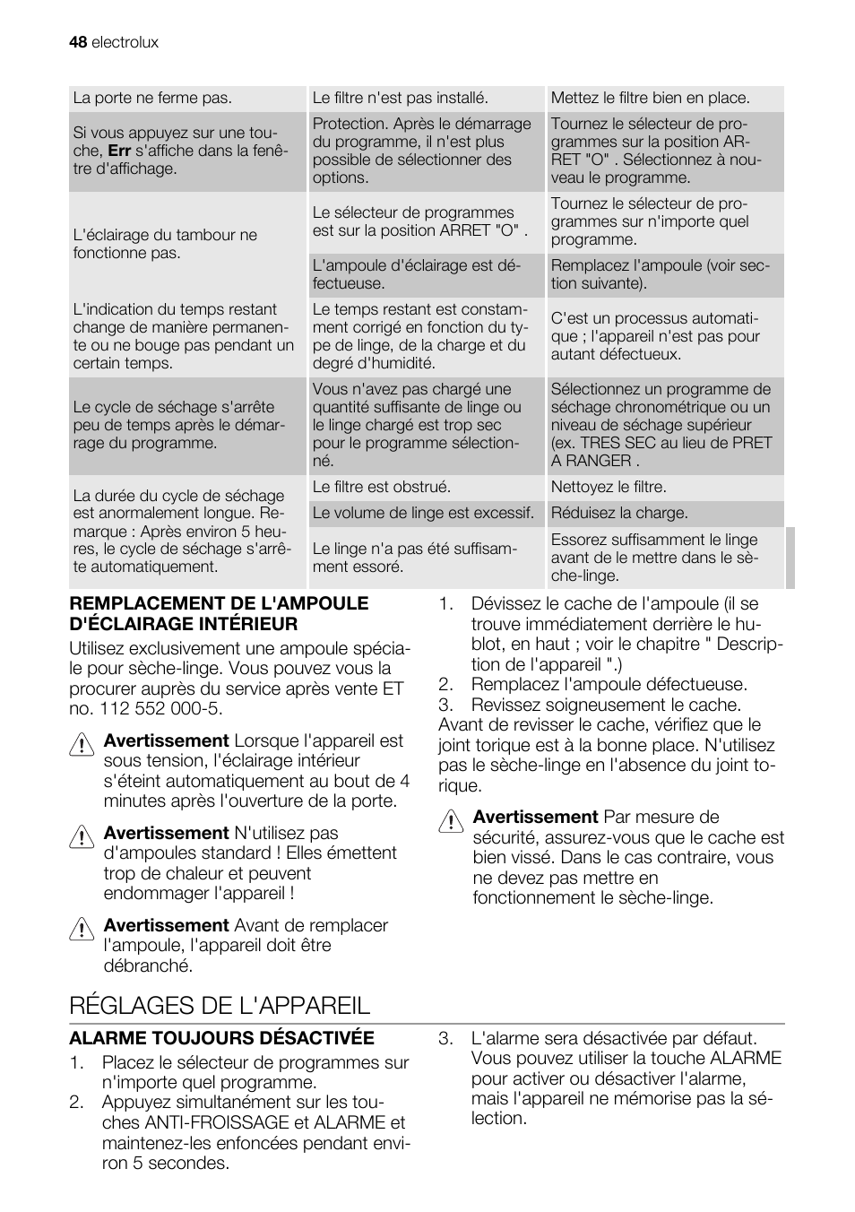 Réglages de l'appareil | Electrolux EDE1074PDW User Manual | Page 48 / 76