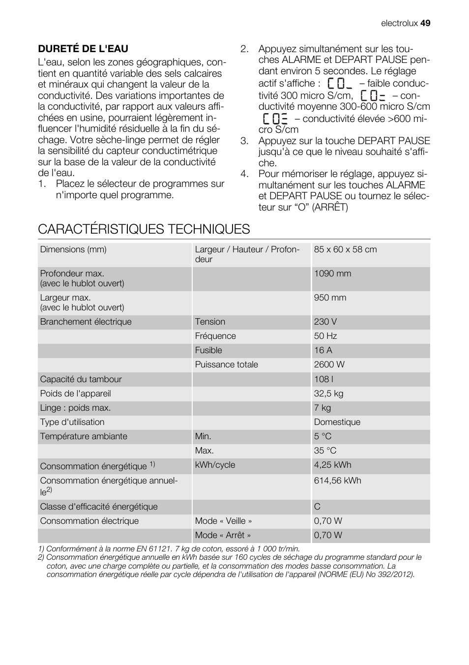 Caractéristiques techniques | Electrolux EDE1074PDW User Manual | Page 49 / 76