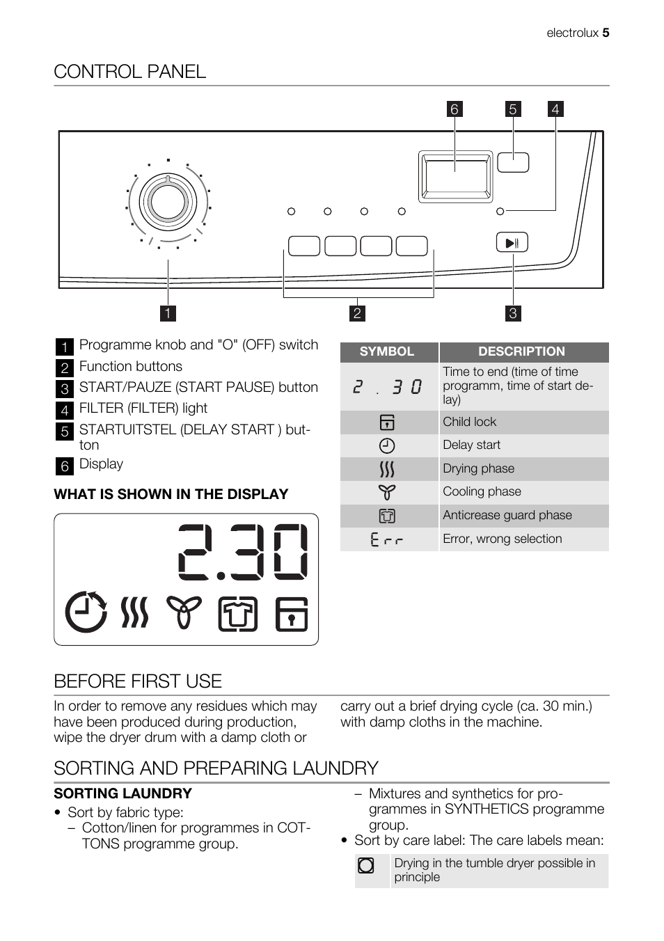 Control panel, Before first use, Sorting and preparing laundry | Electrolux EDE1074PDW User Manual | Page 5 / 76