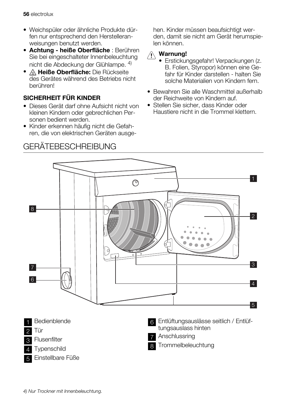 Gerätebeschreibung | Electrolux EDE1074PDW User Manual | Page 56 / 76