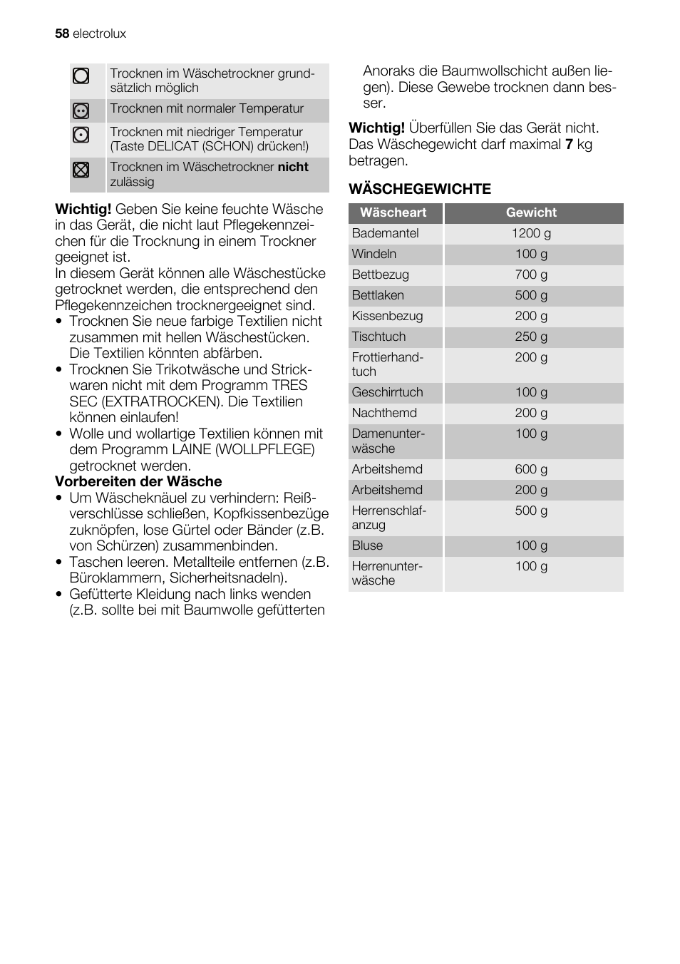 Electrolux EDE1074PDW User Manual | Page 58 / 76