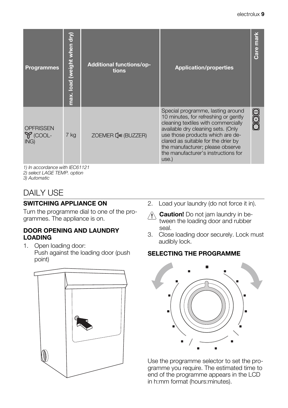 Daily use | Electrolux EDE1074PDW User Manual | Page 9 / 76