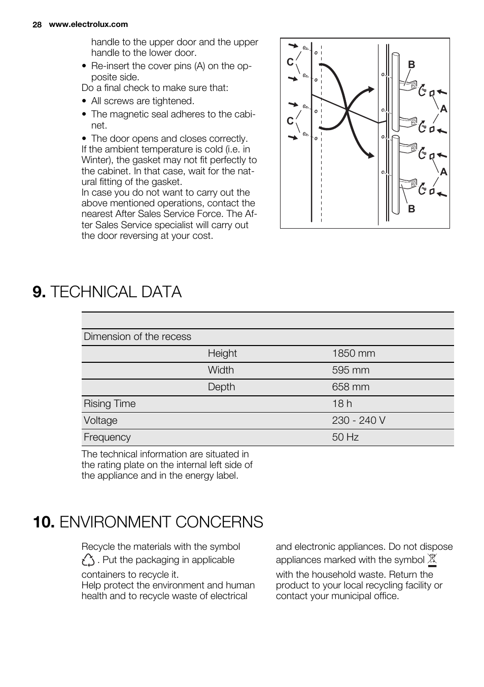Technical data, Environment concerns | Electrolux EN3450COW User Manual | Page 28 / 64