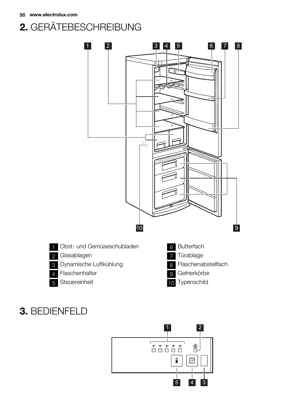 Gerätebeschreibung, Bedienfeld | Electrolux EN3450COW User Manual | Page 50 / 64