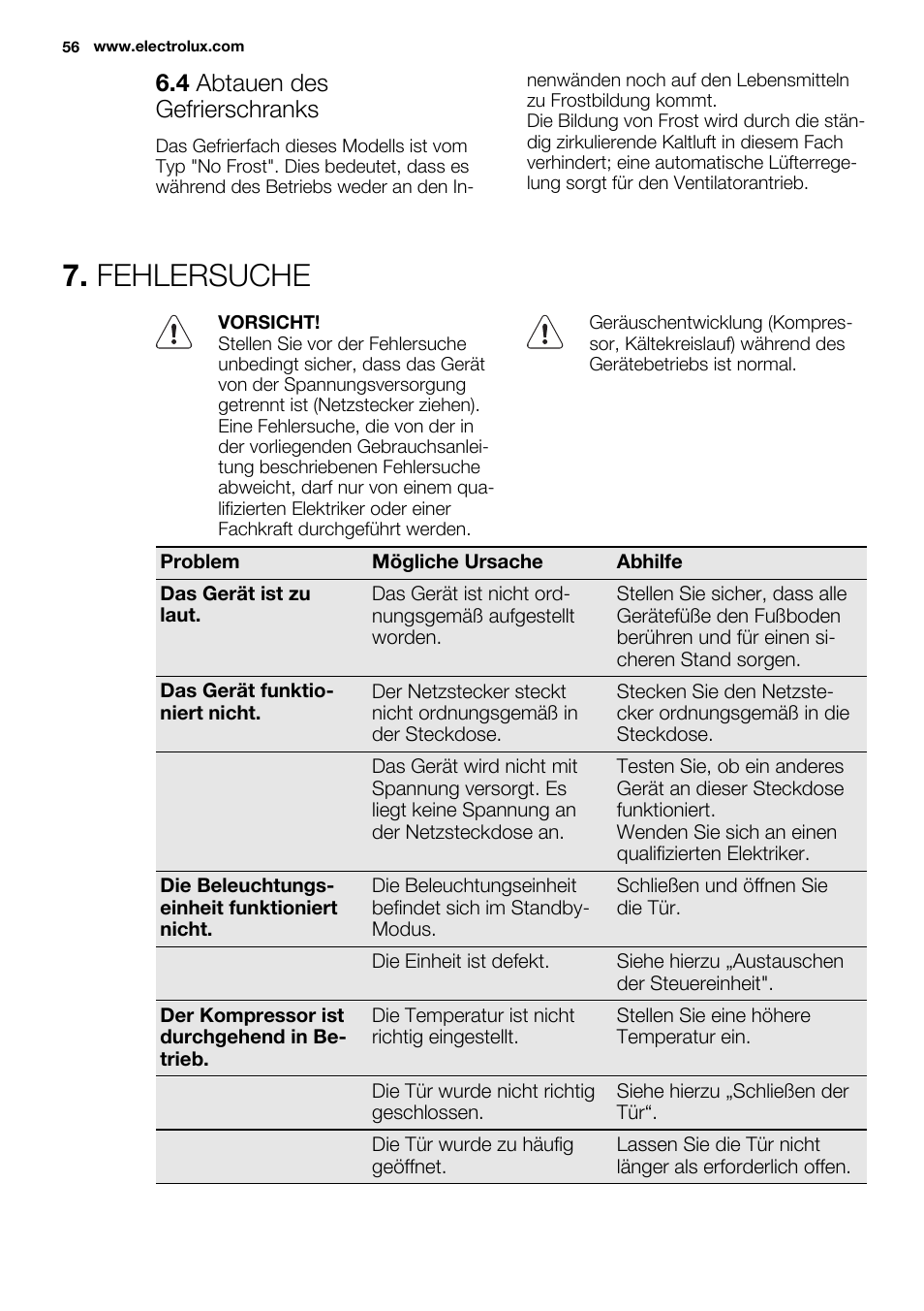 Fehlersuche, 4 abtauen des gefrierschranks | Electrolux EN3450COW User Manual | Page 56 / 64