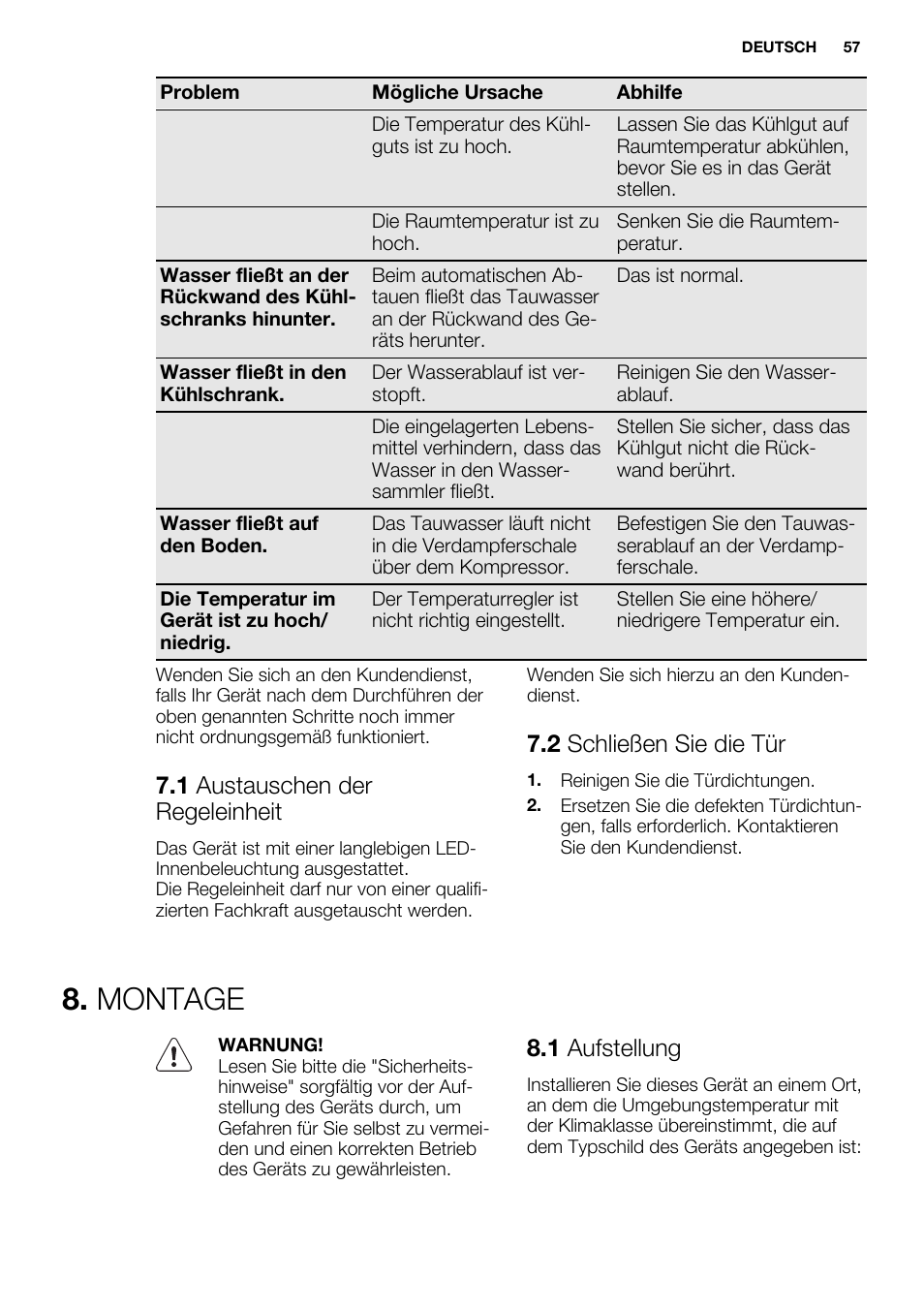 Montage, 1 austauschen der regeleinheit, 2 schließen sie die tür | 1 aufstellung | Electrolux EN3450COW User Manual | Page 57 / 64