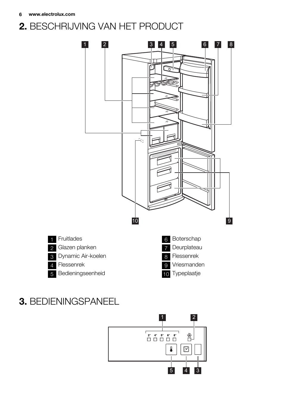 Beschrijving van het product, Bedieningspaneel | Electrolux EN3450COW User Manual | Page 6 / 64