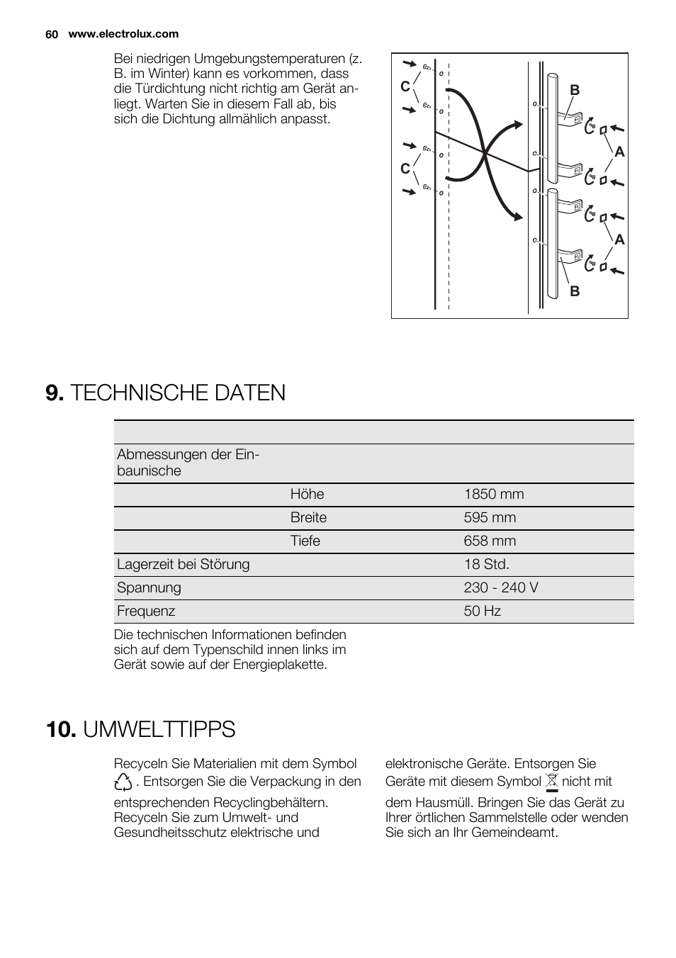 Technische daten, Umwelttipps | Electrolux EN3450COW User Manual | Page 60 / 64