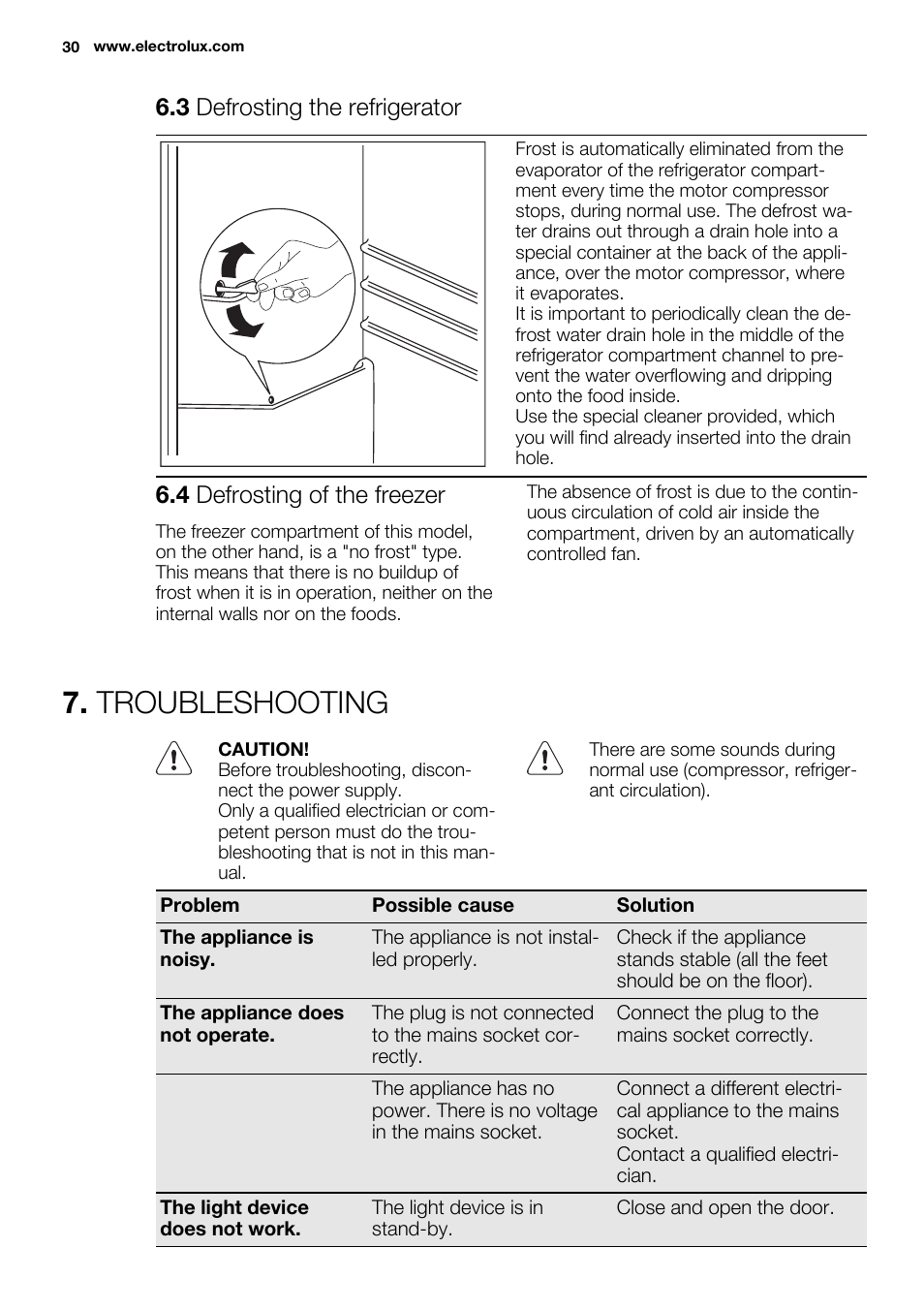 Troubleshooting, 3 defrosting the refrigerator, 4 defrosting of the freezer | Electrolux EN3450COX User Manual | Page 30 / 80